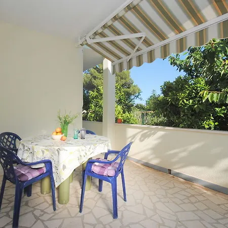 Perkovic Ana Hotel